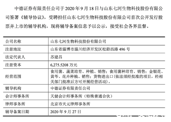 山東七河生物沖擊A股上市遇阻 倆股東股權均遭司法凍結，資本之路遭遇“股權暗礁”