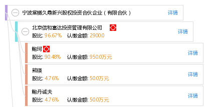 寧波棠樾久鼎新興股權投資合伙企業(有限合伙)